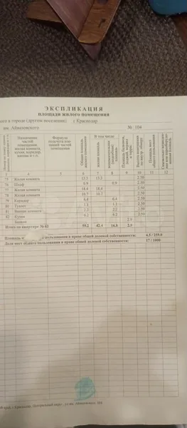 Видеообзор объекта недвижимости недоступен, показано изображение