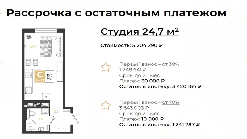 ЖК Самолет 7 - миниатюра 31