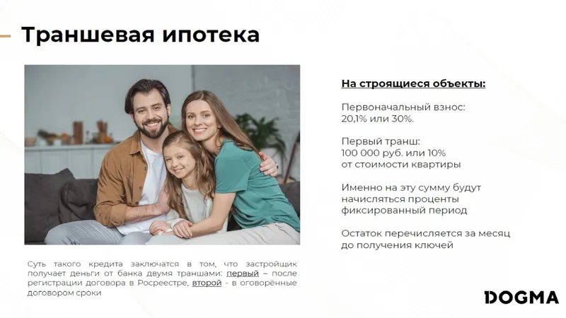 ЖК Самолет 7 - миниатюра 36