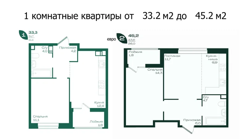 ЖК Ботаника - миниатюра 20
