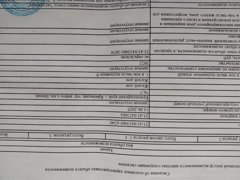 Видеообзор объекта недвижимости недоступен, показано изображение
