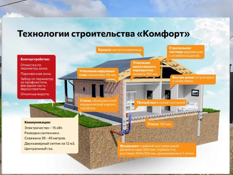 КП Мельница - миниатюра 12