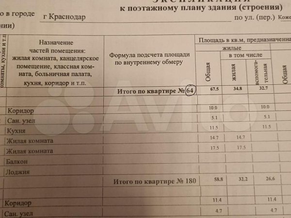 2-комн. квартира, 72.8 м², р-н Юбилейный, Краснодар (№125877)