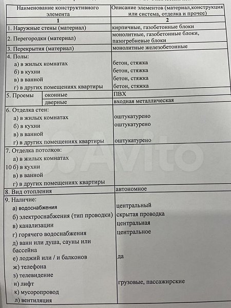 1-комн квартира, 41.6 м², р-н Молодежный (№129911)