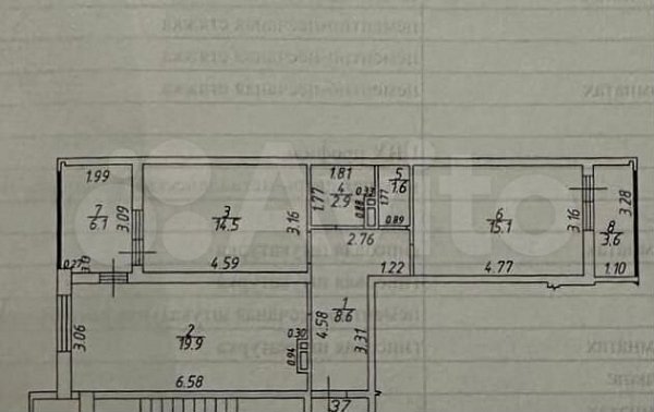 2-комн квартира, 68 м², р-н Российская ул (№129653)